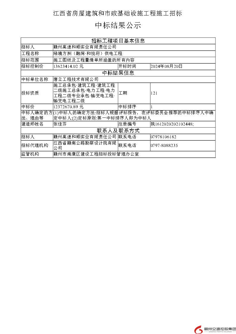 绿境方洲（融湾·和悦府）供电工程中标结果公示.jpg